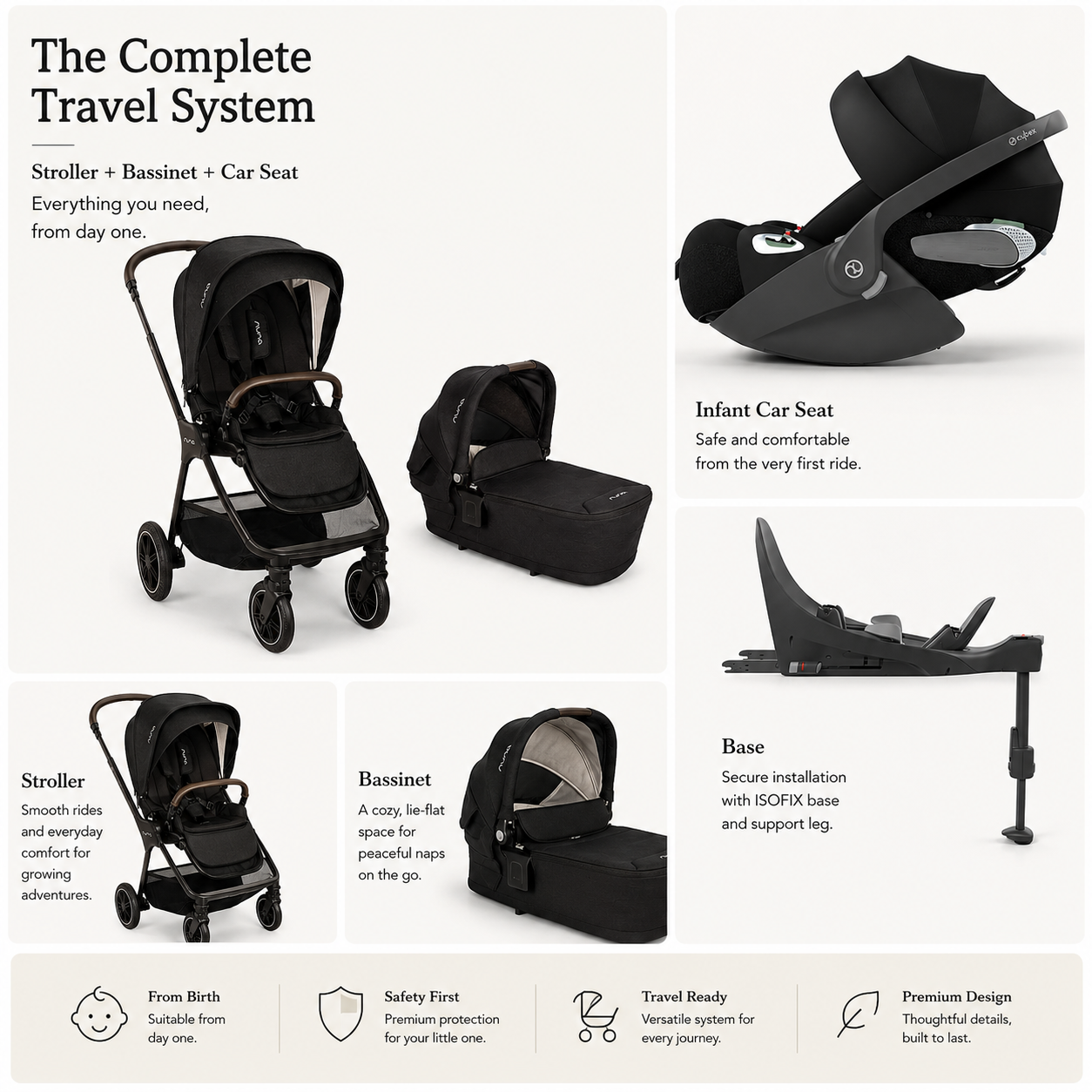 Nuna Triv next + Lytl+ Cybex Cloud T and Base T