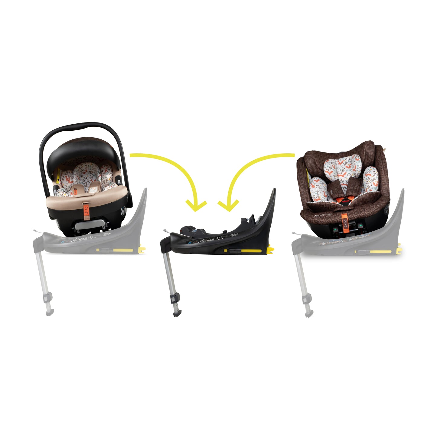 Cosatto Wow 3 Rotating All Stage Family Bundle, Foxford Hall