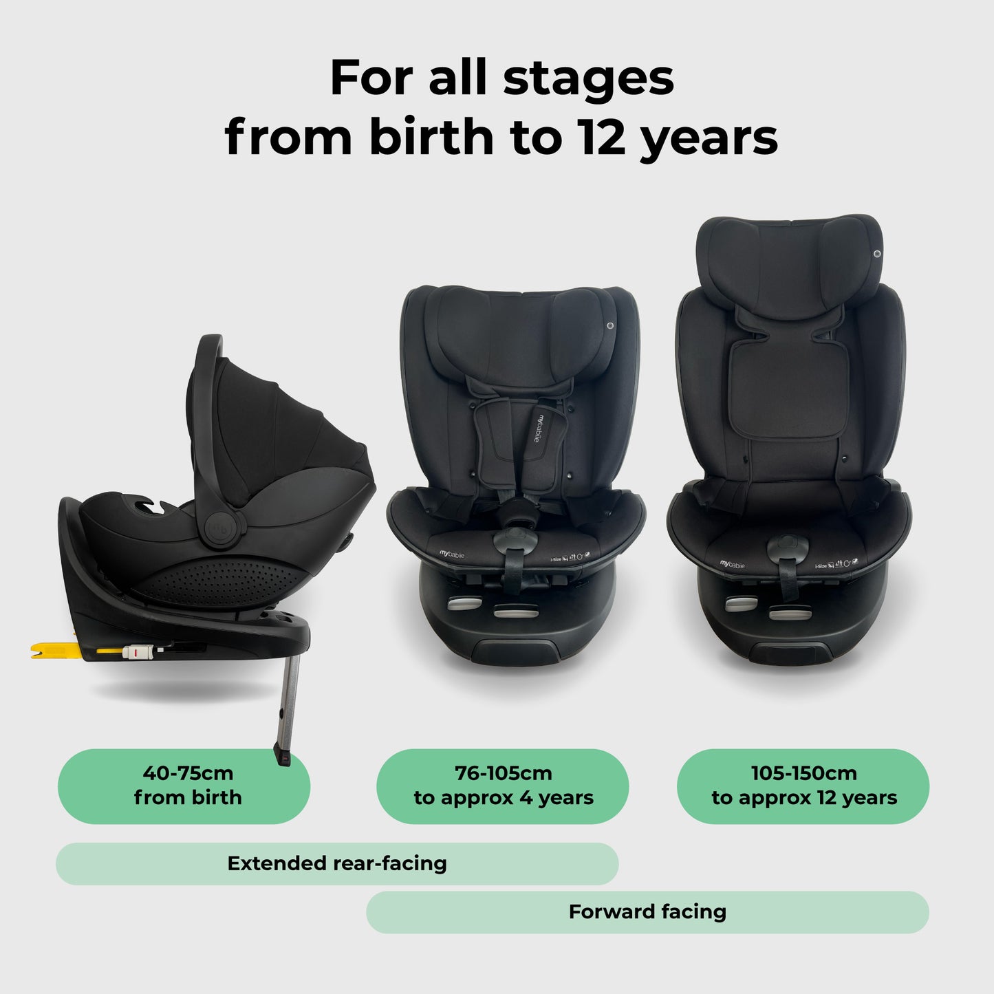 MBCS05 Rotating Family Set with Base, Infant Carrier and Toddler Car Seat Bundle Pre Order End of October Delivery