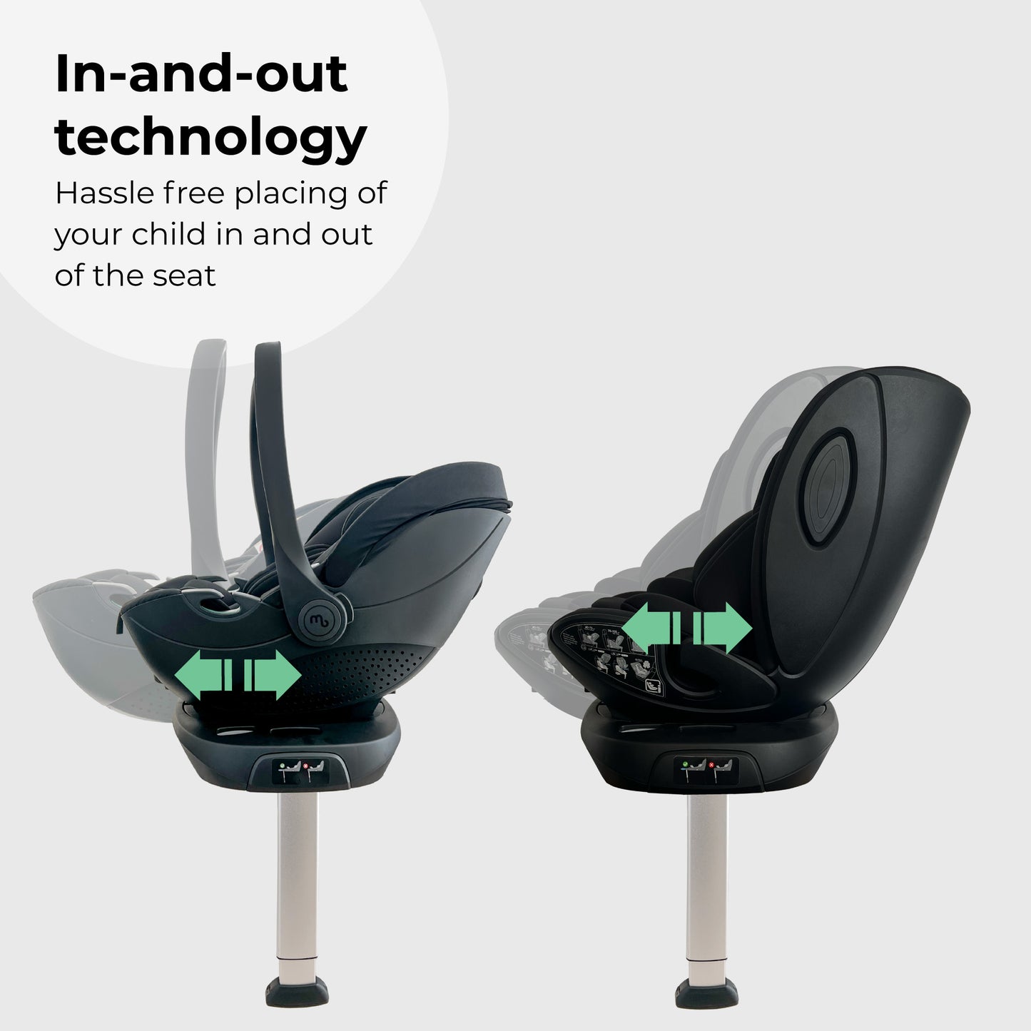 MBCS05 Rotating Family Set with Base, Infant Carrier and Toddler Car Seat Bundle Pre Order End of October Delivery