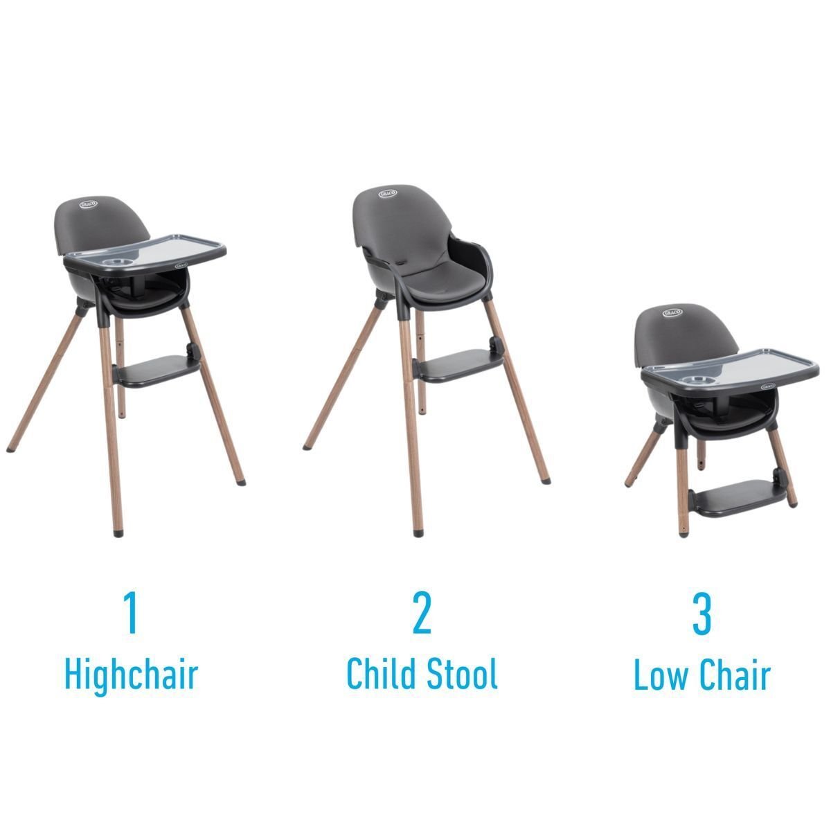 Graco Presti Highchair Charcoal ~ open box Birmingham store