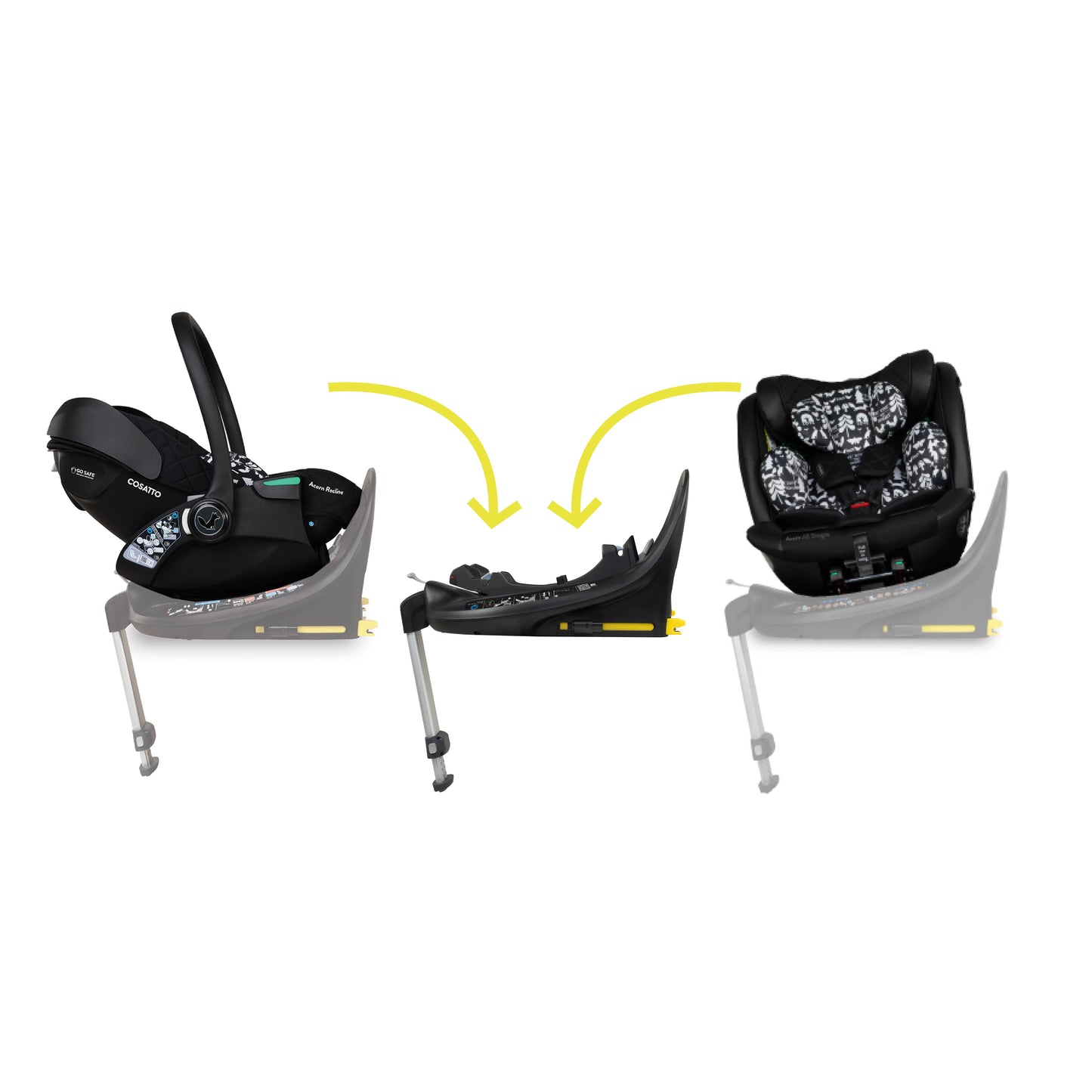 Cosatto Wow 3 All Stage Family Rotate & Recline 2 Base Bundle Silohette