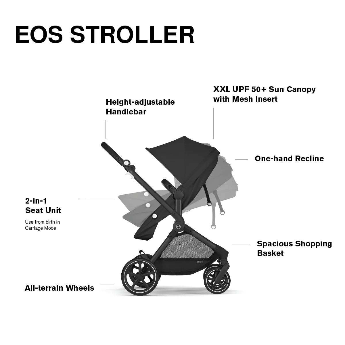 Cybex Eos 2 in 1 Moon Black Inc Car Seat Adapters